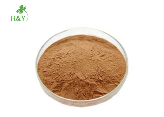 Pain Relief Rhizoma Corydalis Herbal Extract Powder